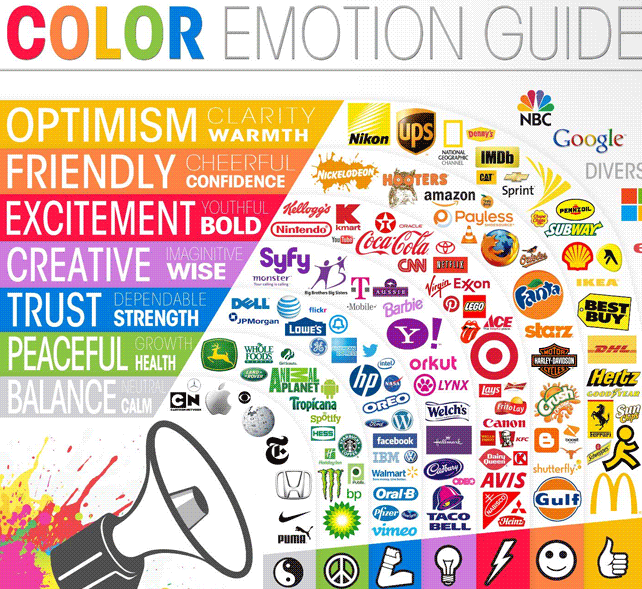 color psychology